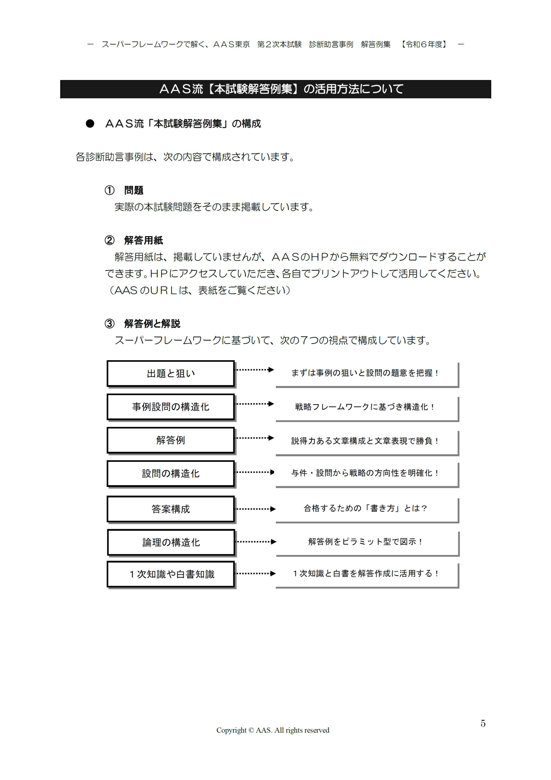 kako0014