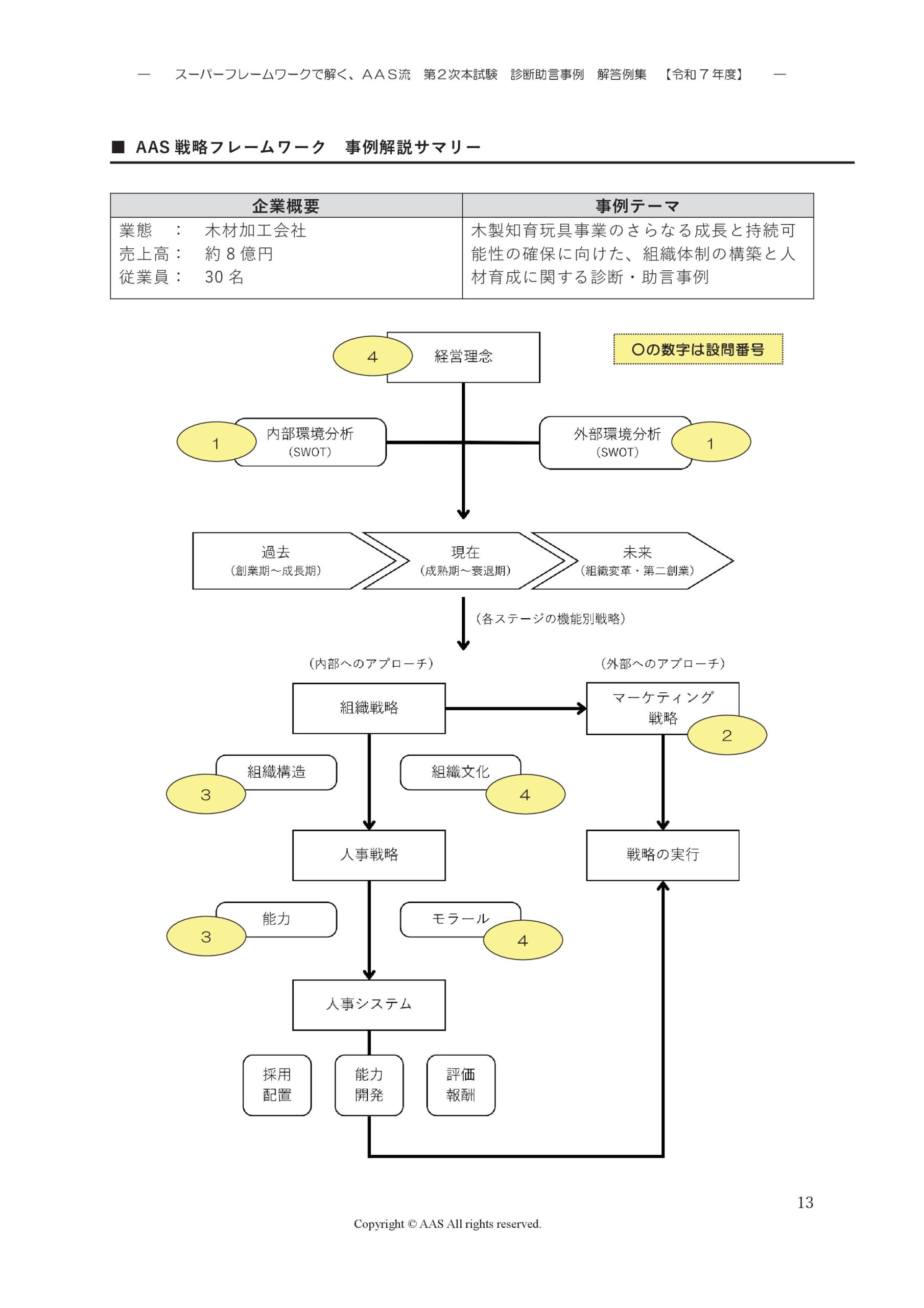 kako0015